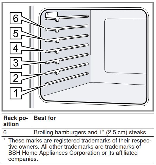 Bosch Benchmark® Steam Convection Oven 30'' HSLP451UC Stainless Steel User Manual -  Rack positions